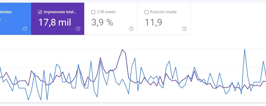 Google Search Console