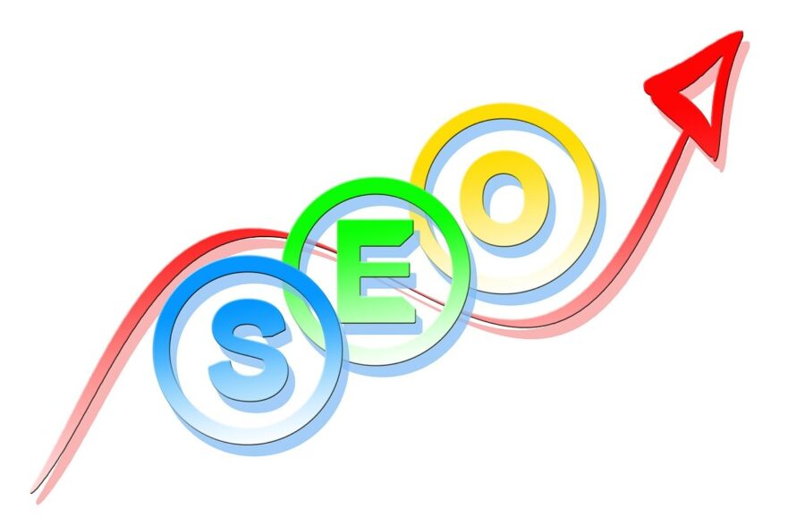 posicionamiento web- medellín seo